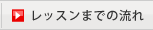 レッスンまでの流れ